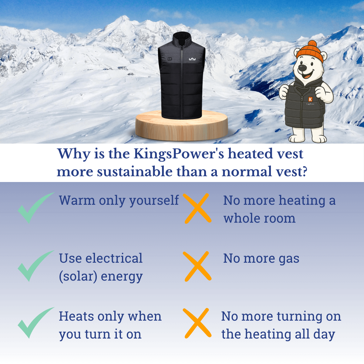 Why KingsPower heated Clothing is the most sustainable winter clothing